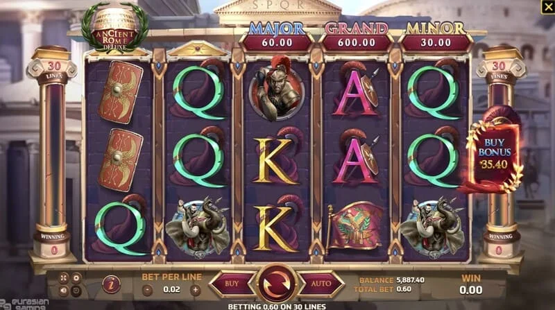 Ancient Rome Deluxe AI - 勝利ラインのあるゲームプレイ
